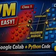 Support Vector Machine SVM Explained With Google Colab Machine Learning