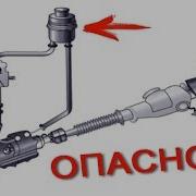 Зачем менять масло в ГУР признаки последствия тест жидкостей