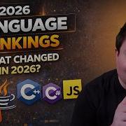 Пересмотренный рейтинг языков программирования 2026 год и искусственный интеллект