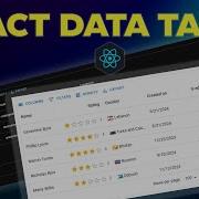 React Data Table MUI Data Grid Show Firebase Users In Data Table
