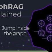 Inside The Graph How GraphRAG Actually Works Visual Guide