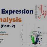 Beginner S Guide To Gene Expression Analysis Part 2 GoAnnotations Cytoscape Enrichr ClueGO