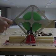 PID Control Vs State Space Control