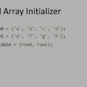 Java Basics 2D Arrays