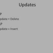 Slowly Changing Dimensions OLAP Vs OLTP Data Architecture Tutorial