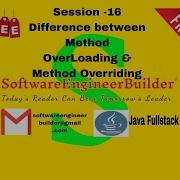 16 Session 16 Core Java FullStack Course Java Difference Between Overloading Overriding