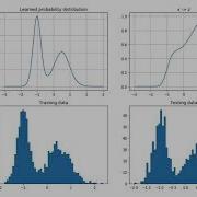 1 Normalizing Flows Theory And Implementation 1D Flows
