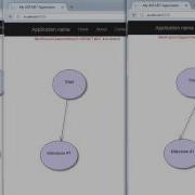 Collaborative Drawing Of Diagrams With SignalR And The ASP NET MVC Flowchart Control