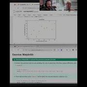 2 2 Visualizaiton Python For Scientific Computing 2022