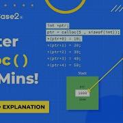 Master Calloc In C Animated Explanation In 2 Mins Log2Base2