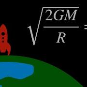 Deriving The Escape Velocity And The Schwarzschild Radius