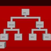 Tree Browsing In HaptiXML