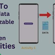 Passing Data Between Activities Using Intent In Android Passing Objects Between Activities
