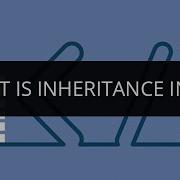 What Is Inheritance In PHP PHP OOP Inheritance Inheritance PHP Tutorial Edureka