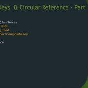 Dealing With Synthetic Keys Circular Reference In Qlikview Part 16