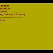 NLP For ChatBots Session 5 Feature Extraction Using Python Scikit Learn