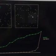 Genetic Algorithm Test