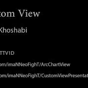Custom View Iman Khoshabi 1
