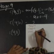 Multistage Graph Problem Dynamic Programming