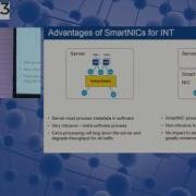 5G Network Slicing A Killer App For SmartNICs