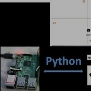 How To Interface Accelerometer With Raspberry Pi Measure Acceleration And Orientation Using MC6470
