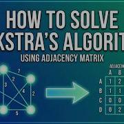 How To Solve Dijkstra S Algorithm Using Adjacency Matrix