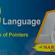 Size Of Pointers C Language Tutorial