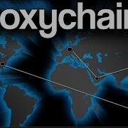 How To Setup Proxychains In Kali Linux 1 Stay Anonymous