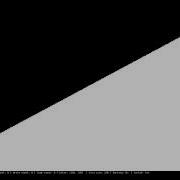 Visualizing Sorting Algorithms Using SFML C
