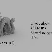 Maya Script Mesh Voxelizer Stanford Dragon