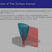 Intersection Of Two Surfaces Example