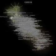 The Rust Project Visualized With Gource