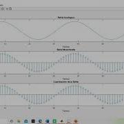 Modulación PCM Y DPCM
