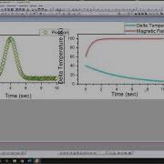 Publishing Graphs Webinar