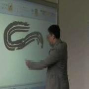 Windows7 Running On 100 Display
