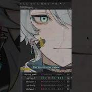 Want To Make Your Vtuber Cry Live2d Tear Breakdown