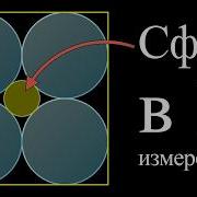 Как представить 10 измерений 3Blue1Brown