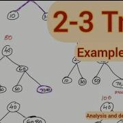 Lec34 2 3 Tree Example1