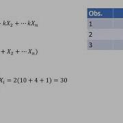 Summation Notation