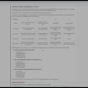 TryHackMe Security Engineer Threat Modeling