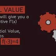 Initial Value Problems Using Antiderivatives