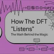 Fast Fourier Transform FFT Digitalsignalprocessing Signalprocessing Digitalsignalprocessing