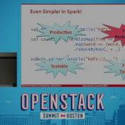 Accelerating Big Data Processing And Framework Provisioning With OpenStack Heat Based HadoopSpark