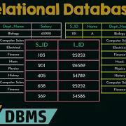 Introduction To Relational Databases