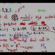 Best Subset Selection Method