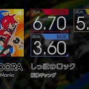 GITADORA しっぽのロック EXTREME BASIC Drum