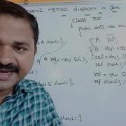 Dynamic Method Dispatch In Java