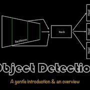 Object Detection Introduction And An Overview Essentials Of Object Detection