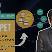 Session 138 Puppet Server Installation Configuration In Linux Puppet Client Nehra Classes