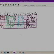 How To Solve Any Alphabet Pattern Question In Java Interview Pattern Questions Tech Viralvideo